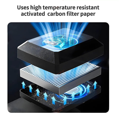 Top Shelf Electric Coffee Roaster For Home Use Featuring Adjustable 100 To 220 Degree Heat Settings showing high temperature resistant carbon filter system.