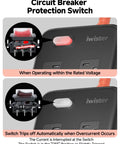 Outdoor Waterproof Power Strip IPX6 with Circuit Breaker Protection Switch shown with safety features for overload protection.