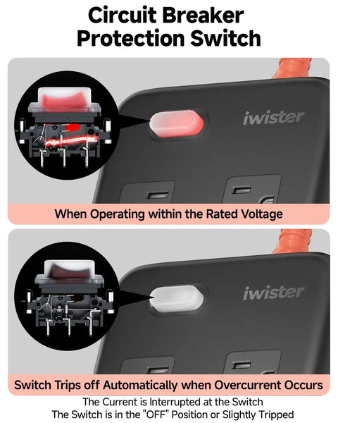 Outdoor Waterproof Power Strip IPX6 with Circuit Breaker Protection Switch shown with safety features for overload protection.