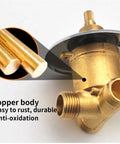 Rock Solid Brass Shower Control Valve Featuring Ceramic Cartridge Adjustable Temp Safety Switch Multi Port Diverter Standard Pipe Threads, showing durable brass body.