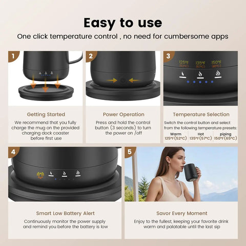 14 Oz Self Heating Coffee Mug With Quick Rechargeable Battery showing easy use instructions for temperature control and operation.