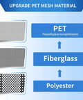 Material comparison of PET, fiberglass, and polyester for Upgraded PET Mesh Magnetic Screen Door With Hands Free Entry That Is Stronger Than Fiberglass And Polyester Keeps Bugs Out Pet And Kid Friendly Fits Sliding Doors Patio And French Doors 74 By 80 Inches.