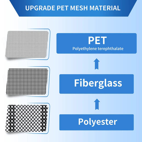 Material comparison of PET, fiberglass, and polyester for Upgraded PET Mesh Magnetic Screen Door With Hands Free Entry That Is Stronger Than Fiberglass And Polyester Keeps Bugs Out Pet And Kid Friendly Fits Sliding Doors Patio And French Doors 74 By 80 Inches.