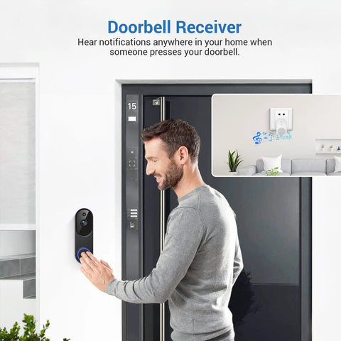 Man using 1080P Wireless Video Doorbell Cam With AI Human Detection, Crystal Clear Night Vision, Two Way Talk, 2.4GHz WiFi