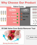 Comparison of AC valve core materials and durability; image of R134a valve core quick remover tool with strong suction power.
