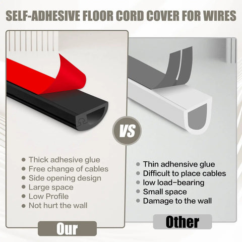 Comparison of Self-Adhesive Floor Cord Cover for Wires; features thick adhesive glue and side opening design for easy use.