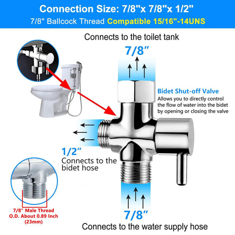 Diagram showing Three Way Brass Bidet T Adapter With Shut Off Valve For Toilet Supply Line, leakproof 7/8 x 7/8 x 1/2 inch connectors.