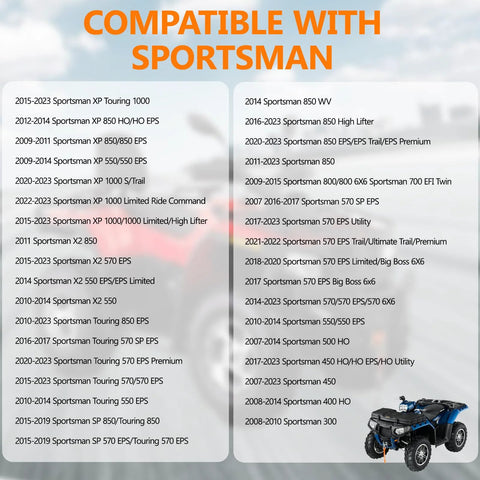 ATV gear shifter rod bushing compatibility chart for Polaris Sportsman models; two-column list and small blue quad image