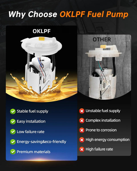 Comparison of OKLPF and other fuel pumps highlighting stable fuel supply and easy installation for drop-in electric fuel pump module assembly