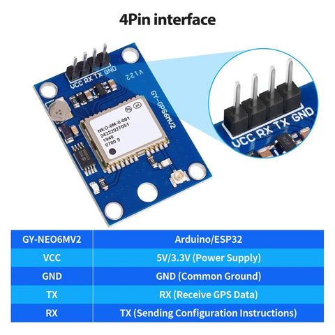 4-pin interface of 2 Pack GY-NEO6MV2 NEO-6M GPS Module For Flight Control, showing VCC, GND, RX, TX pins for easy connection.