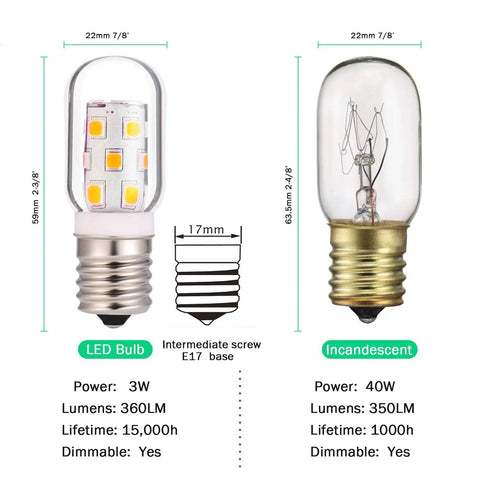 Comparison of LED bulb and incandescent bulb specs for LED Microwave Light Bulb For Stovetop And Range Hood Replacement 40W Incandescent Equivalent E17 Base 3W 360lm Dimmable Warm White 3000K Energy Saver Pack Of 2 With Easy Install.