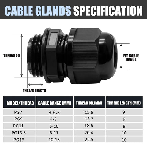 Side view of 25 Pcs Nylon Cable Glands Set With IP68 Waterproof Strain Relief For 3 To 13mm Cables PG7-PG16 specifications
