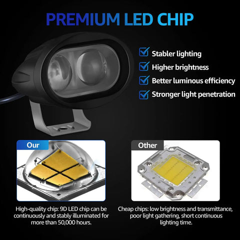Heavy Duty Led Forklift Spotlight Casting A Bright Blue Warning Beam That Helps Your Shop Run Smooth With Zero Stress On Cramped Warehouse Floors 1500 Lumens 20 Watt Dc12 To 80V Fixed Mount