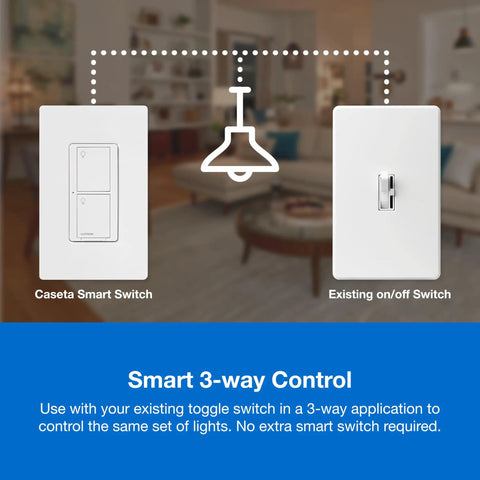 Smart Light Switch Kit With Wall Plate And Hub Plays Nice With Alexa Google Home And Apple HomeKit diagram showing 3-way control
