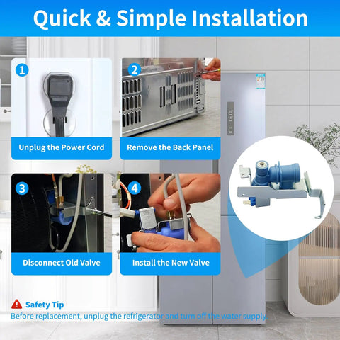 Direct Replacement Refrigerator Water Inlet Valve For GE Refrigerators installation guide with step-by-step instructions