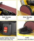 Beefy Three Quarter HP Belt And Disc Sander With 4x36 Inch Belt And 6x6 Inch Disc, showing adjustable table and safety switch.