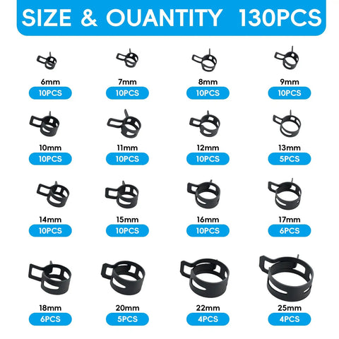 130-Piece Spring Band Hose Clamp Kit With Pliers for 6-25mm clamps, showing sizes and quantities; ideal for various hoses and pipes.