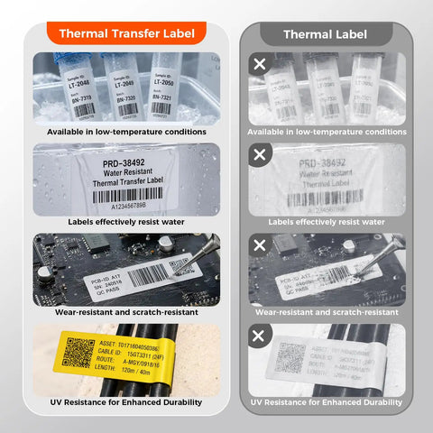 Job Site Tough Portable Industrial Label Printer With 1 Inch Print Head And Bluetooth, showcasing thermal transfer and labels.