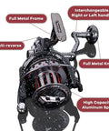 Surf Spinning Reel Size 10000 12000 For Saltwater Fishing With Full Metal Frame, anti-reverse, aluminum spool, interchangeable handle.