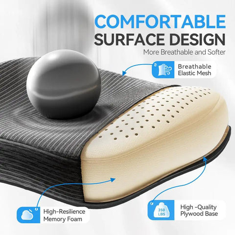 High-resilience memory foam and breathable mesh design detail on Ergonomic Office Chair With 3D Headrest And Mesh Back All Day Comfort