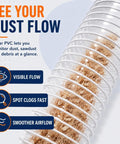 Kickass 4 Inch Pvc Dust Collection Hose 20 Feet Long Steel Coiled Anti Kink Flexible Exhaust Tubing showing sawdust flow visibility.