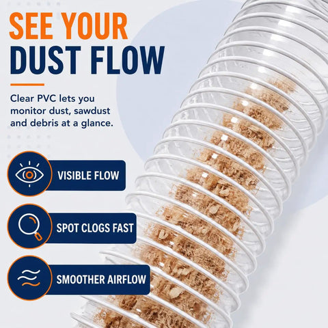 Kickass 4 Inch Pvc Dust Collection Hose 20 Feet Long Steel Coiled Anti Kink Flexible Exhaust Tubing showing sawdust flow visibility.
