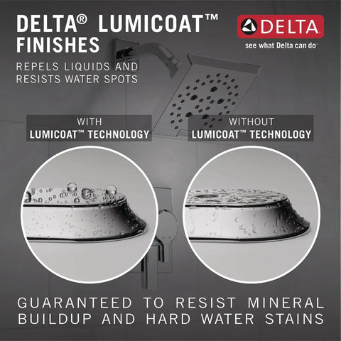 Contemporary Shower Head With H2Okinetic Technology, Chrome Finish with water resistance feature comparison showcasing Lumicoat