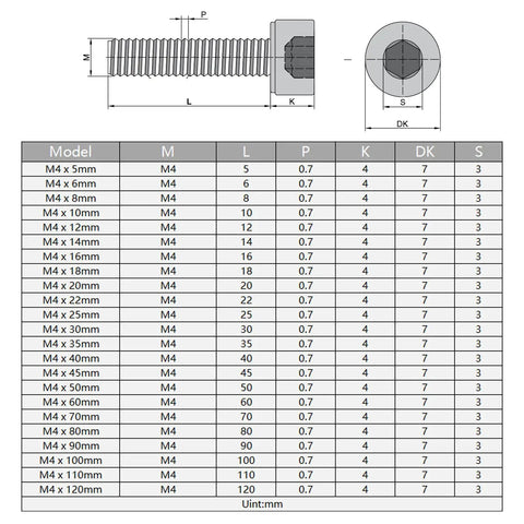 Knockout Quality M4 X 16Mm Hex Socket Head Cap Screws 200Pcs Bulk 12.9 Grade Carbon Steel dimensions and specifications chart