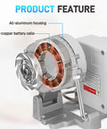 Pro Grade Brushless Servo Motor For Sewing Machines With Controller And Foot Switch, internal structure showing copper cells