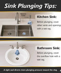 Sink plunging tips for kitchen and bathroom sinks featuring wet rag usage for clog removal and tips on tight seal.