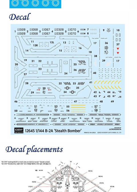 Decal sheet and placement guide for Dope B2A Stealth Bomber Model Kit 1 144 Scale Ready To Assemble With Photo Etched Parts