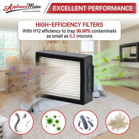 Must Have 12 Pack Roomba HEPA Filters Replacement For E I J Series With Brush showing high-efficiency filtration in a room.