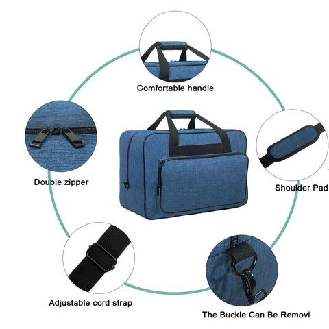 Universal Sewing Machine Carry Case With Thick Padded Handles For Household Models Fits Singer Brother Janome featuring comfortable handle and double zipper.