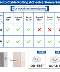 Chart comparing CR66 and CR91 cable railing adhesive sleeves for wood and metal posts, including sizes and angles.