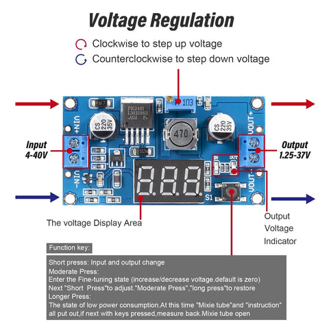 Adjustable LM2596 Buck Converter Module showing input 4-40V and output 1.25-37V with LED voltmeter display and voltage indicators
