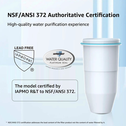 Top Notch Water Filter For ZeroWater Pitcher And Dispenser, shown with NSF/ANSI 372 certification details and seal on packaging.