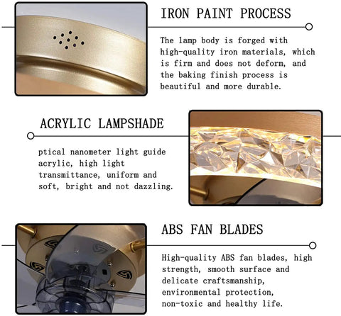 Iron paint process, acrylic lampshade, and ABS fan blades details of a 19.7 Inch Bladeless Ceiling Fan With Lights And Remote Dope Modern Enclosed Low Profile Design For Living Room Or Bedroom Crystal Edge Finish Quiet Energy Efficient Breeze