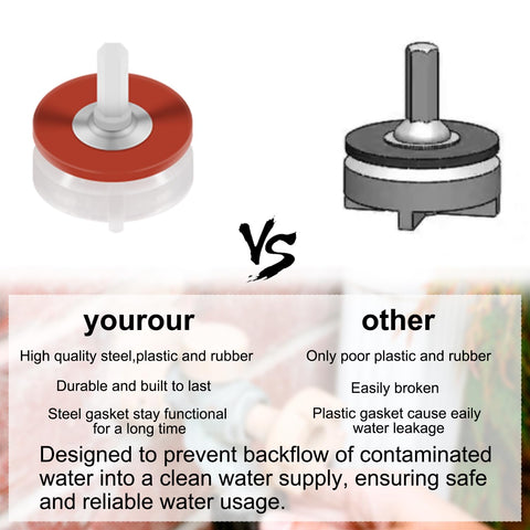 DIY RK17VB Vacuum Breaker Float Kit 4 Pack comparison of high-quality steel, plastic, and rubber components vs others.