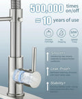 Close-up of Stainless Steel Kitchen Faucet Set with Pull Down Sprayer showing ceramic cartridge and durability details.