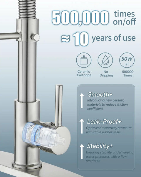 Close-up of Stainless Steel Kitchen Faucet Set with Pull Down Sprayer showing ceramic cartridge and durability details.