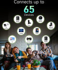 Group playing video games with Best WiFi Extender And Signal Booster For Home, 6X Faster Internet, Long Range Up To 15,588 Sq Ft