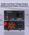 Front and rear view of DC Regulated Bench Power Supply 13.8V 30A Compact Universal with USB and Type C Quick Charge connectors.