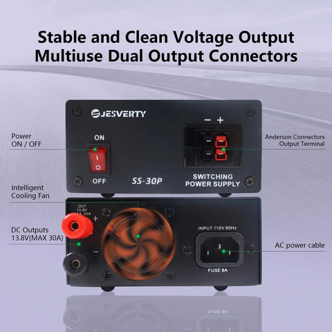 Front and rear view of DC Regulated Bench Power Supply 13.8V 30A Compact Universal with USB and Type C Quick Charge connectors.