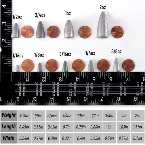 Assorted lead fishing sinkers with size comparison to coins, featuring weight, length, and width measurements.