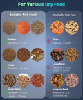 Image showing suitable and unsuitable dry fish food types for No Sweat Wifi Automatic Fish Feeder Wall Mount Auto Dispenser.