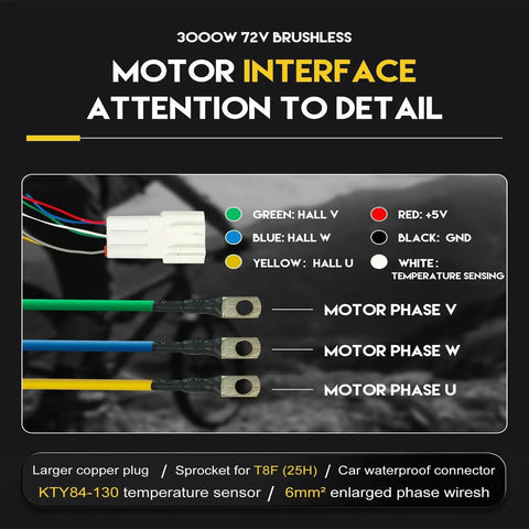 72V 3000W Brushless Electric DC Motor interface details with color-coded wires for scooters, dirt bikes, and go-karts, with temperature sensor