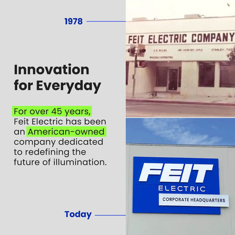 Feit Electric company buildings from 1978 and today, showcasing 45 years of innovation and American ownership in lighting solutions.