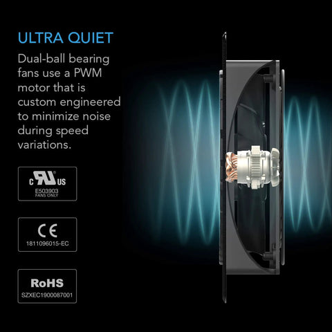 Ultra Quiet 8 Inch Cooling Fan System With Multi Speed Control for Home Theater AV Cabinets dual-ball bearing fan display