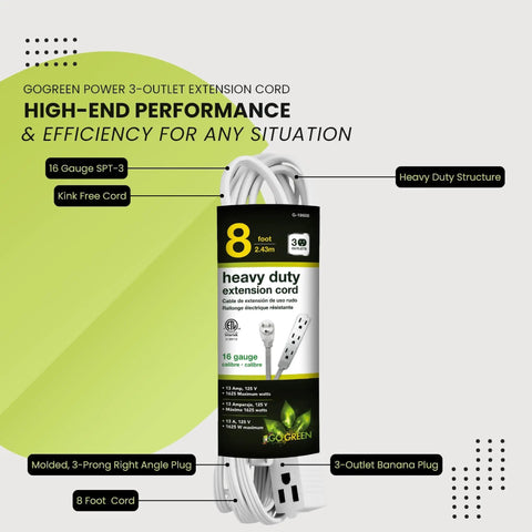 Badass 16 By 3 SJT Extension Cord 8 Foot Heavy Duty Workhorse with snap fit 3 outlets and ultra thin flush socket, color white.