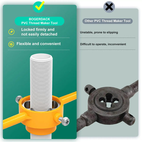 Heavy Duty PVC Pipe Thread Tool Kit With Three Die Set One Half Inch Three Quarter Inch One Inch NPT For PVC Threading alongside comparison with other tool